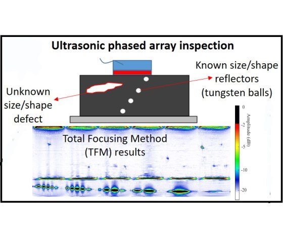 Ultrasonic Phased Array Inspection — Newam Website